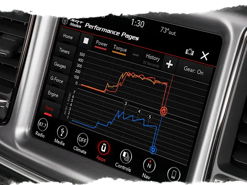 Challenger Stage Kits