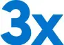 3x Points