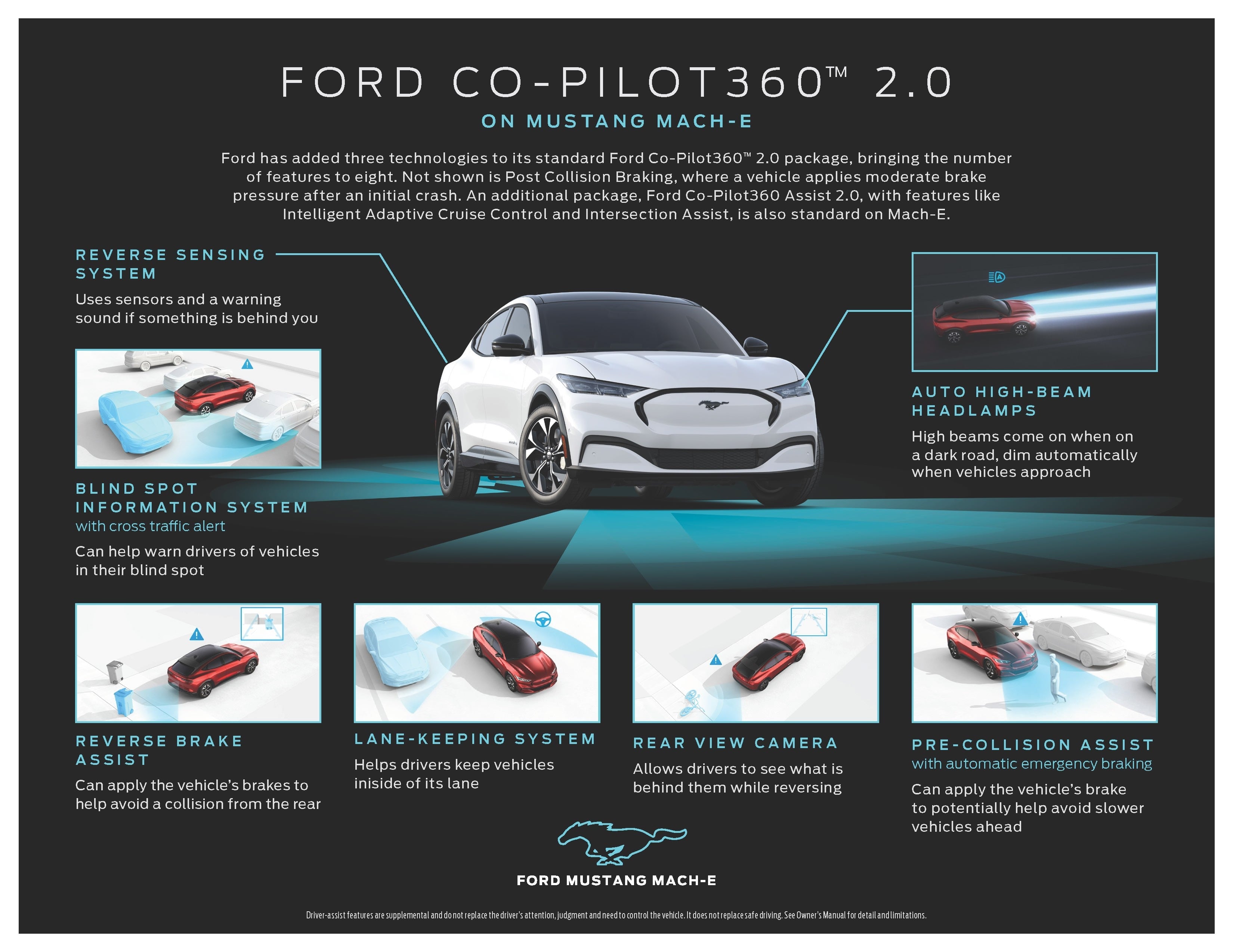 Ford Co-Pilot360 Safety Benefits 