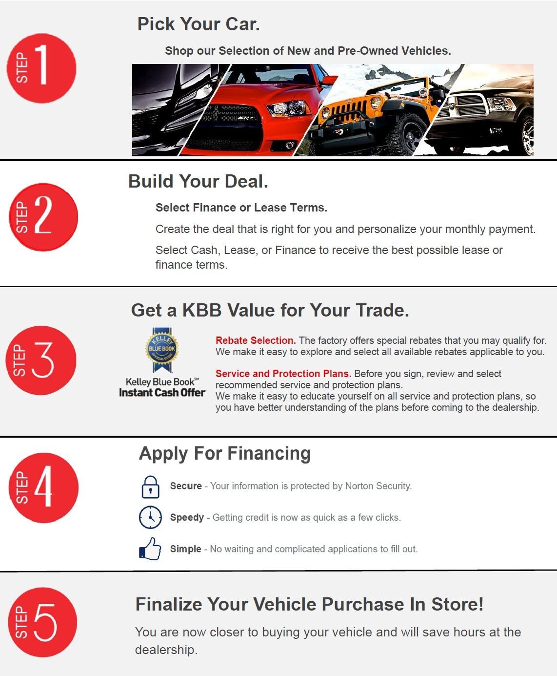 Landmark Chrysler Dodge Jeep Ram FIAT of Atlanta Landmark Express