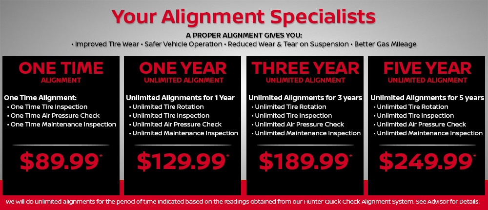 Oil Change Coupons Near Me >> Nissan Service Specials Nissan Service Center Near Me Oil Change Coupons Near Me >> Nissan Service Specials Nissan Service Center Near Me