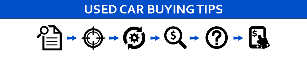 used car buying tips for Oakes Auto
